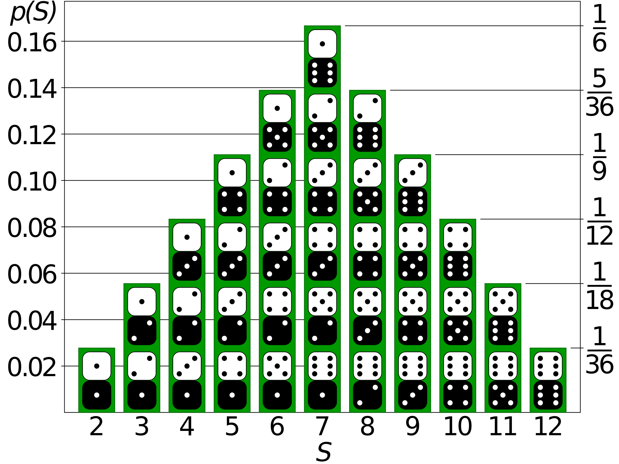 dice-2.png600