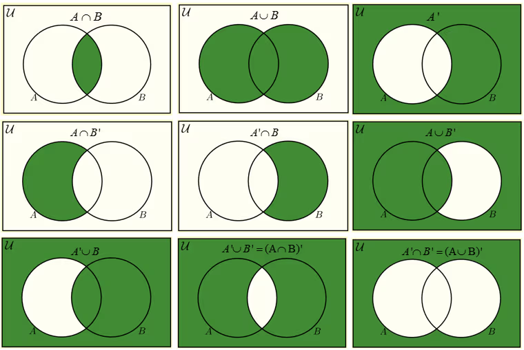Learning/images/set-1.png