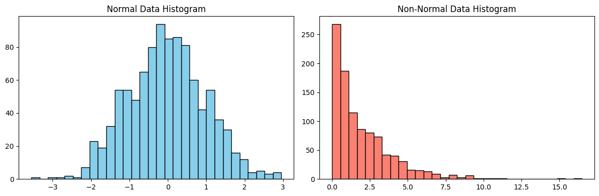 ML_AI/_feature_engineering/images/anderson-1.png