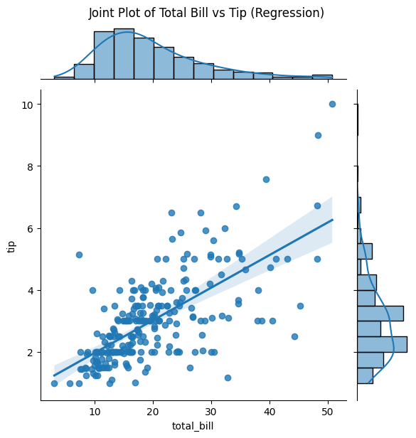 ML_AI/_feature_engineering/images/joint-2.png
