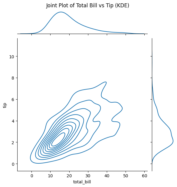 ML_AI/_feature_engineering/images/joint-3.png