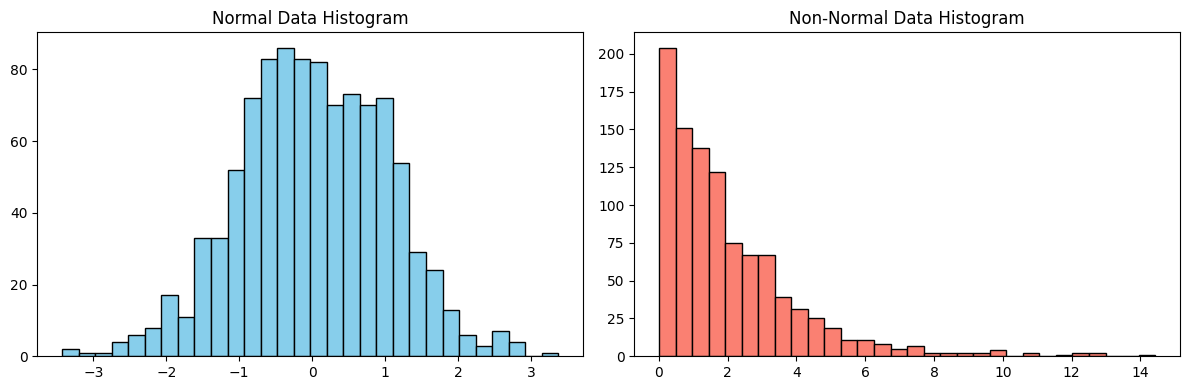 ML_AI/_feature_engineering/images/omnibus-1.png