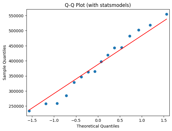 ML_AI/_feature_engineering/images/qq-2.png