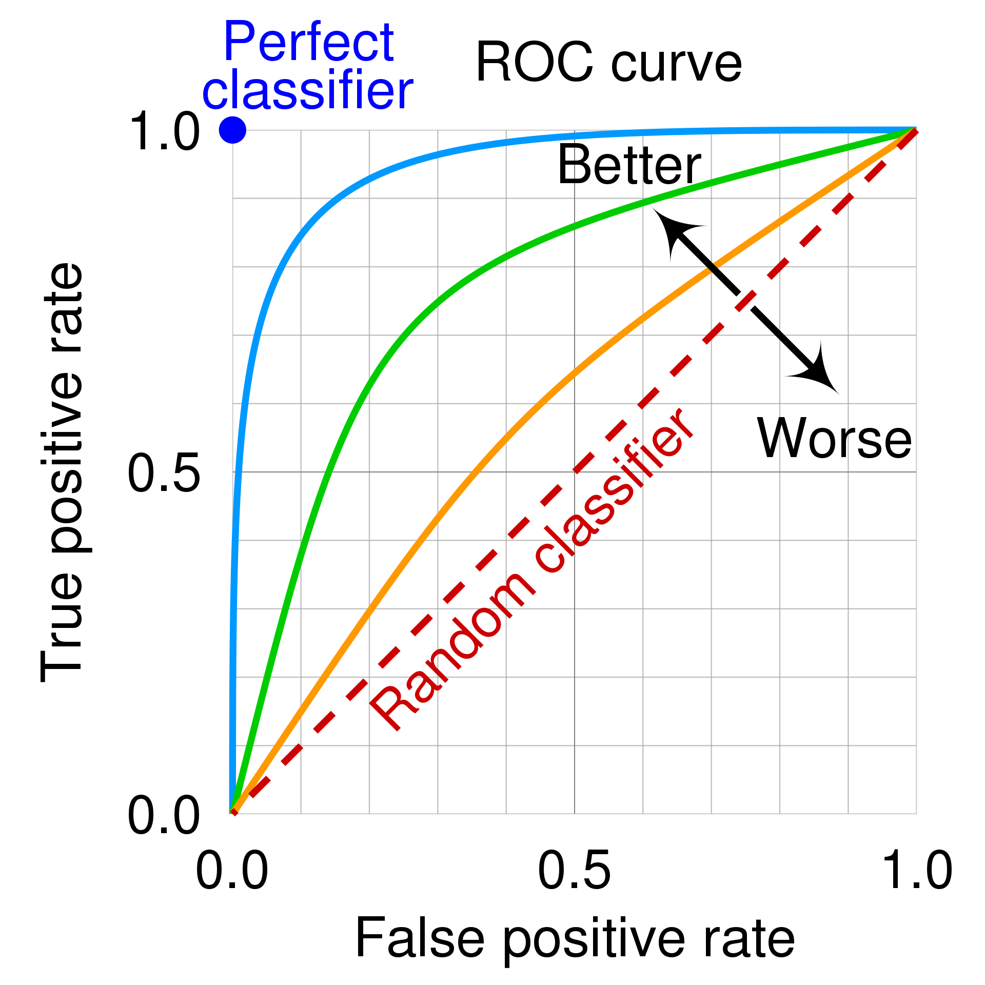 roc-1.png500